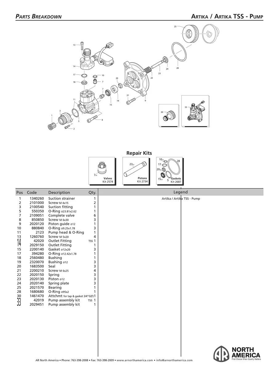 AR BLUE CLEAN, ARTICA, IPL.2